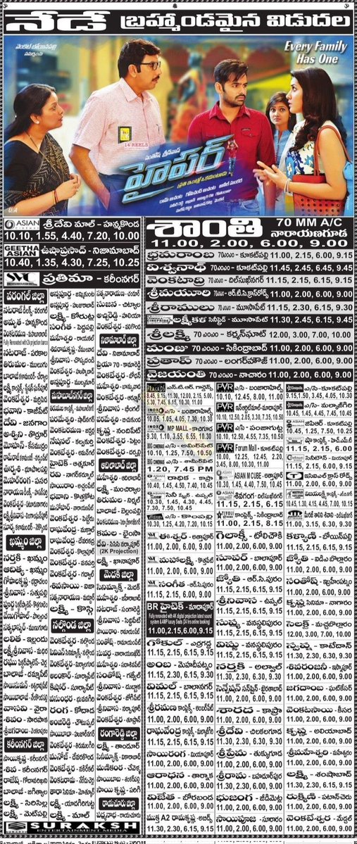 SarleNuvvelluuu's tweet photo. 10 years for @ramsayz and #Raashikhanna and @ItsActorNaresh starrer hilarious and mass Entertainer #Hyper
Directed : #SantoshSrinivas
Musical : #Ghibran
#Hyderabad - #Shanti - 21 days
(#NandiniNursingHome)
@baraju_SuperHit @RAPOFanTrends
#RamPothineni
#10YearsForHyper https://t.co/QbCDbTo3Ns