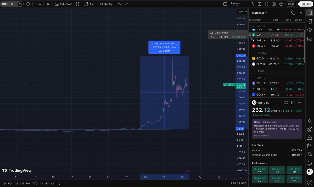 21cappage's tweet photo. Literally this time yesterday morning lol
Parabolic🚀
ethereum:0x4a220e6096b25eadb88358cb44068a3248254675 https://t.co/xTQiKFQXYM