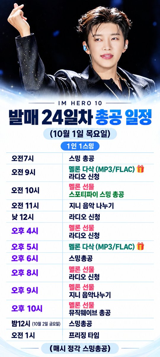HERO_Gemini_M35's tweet photo. 10월1일(목) 응원 일정입니다
일정 잘 체크하시어 응원 부탁드립니다 
멜론 선물하기와 음악나누기는 시간에 맞춰 올려드릴 예정입니다

많은 참여 부탁드립니다💕

#임영웅 #limyoungwoong
#임영웅_스페셜디지털앨범
#임영웅_IM_HERO_10 #임영웅_또또 https://t.co/00DzUfLxHi