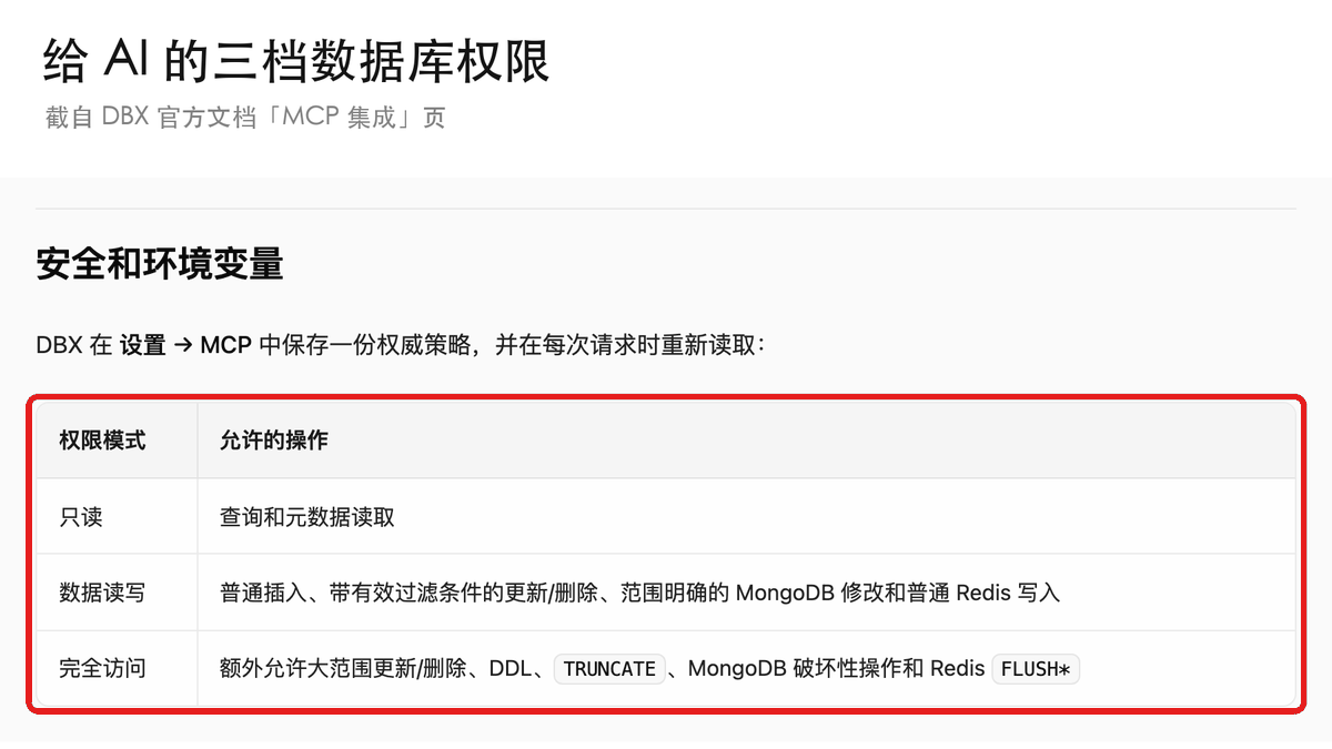 yupi996's tweet photo. 这年头到底怎么操作数据库啊！DBeaver 安装包里塞着一整套 Java，Navicat 完整版要花钱，想让 Claude Code 帮忙查库，又怕它手滑把表删了 😅

今天 GitHub 日榜第 5 的 DBX 基本就是冲着这些痛点来的，国人开发者开源，5 个月涨到 2.2 万 Star，功能全免费。

🔹 Rust + Tauri 写的，Windows 安装包不到 30 MB（Mac 版 36~40 MB）
🔹 MySQL、Redis、MongoDB、达梦等 100+ 种数据库都��连
🔹 内置 AI 写 SQL，还带 MCP，Claude Code 能直接用你配好的连接
🔹 给 AI 的权限分三档，删表只有开到「完全访问」才放行

我翻了下 README 的历史，5 月中旬还写着 25+ 种数据库，这 5 个月它发了 148 个版本，差不多一天一版。

我觉得个人项目和测试库可以直接换，还能导入 Navicat、DBeaver 的连接。生产库先别急着用，毕竟才 0.6 版本，还开着 1200 多个 issue。

你们现在主力用哪个数据库客户端？🤔