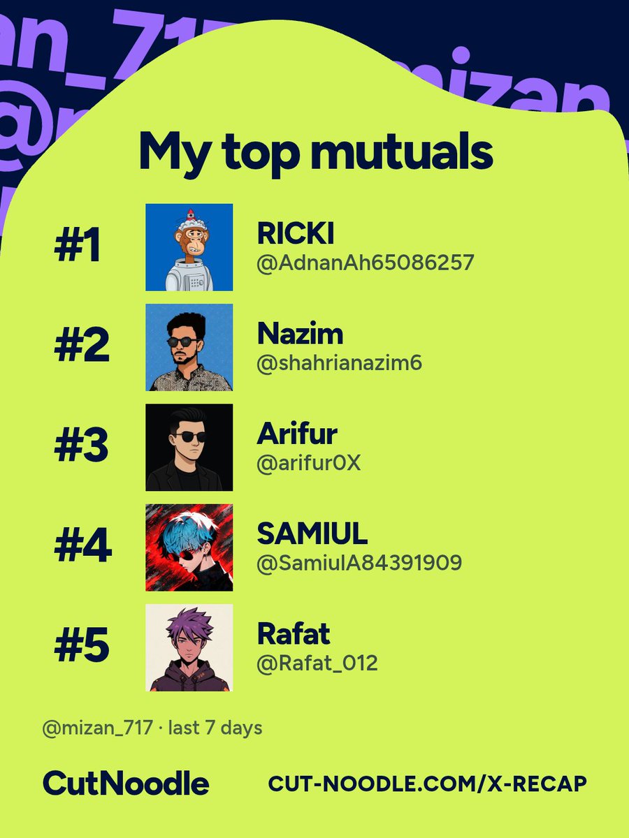 mizan_717's tweet photo. My top mutual or biggest fans X recap ❤️ https://t.co/0bh4jlnVvb