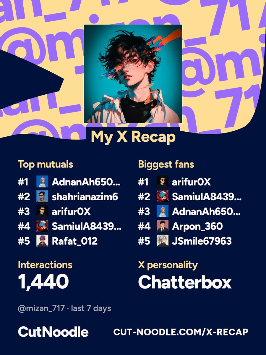 mizan_717's tweet photo. My top mutual or biggest fans X recap ❤️ https://t.co/0bh4jlnVvb