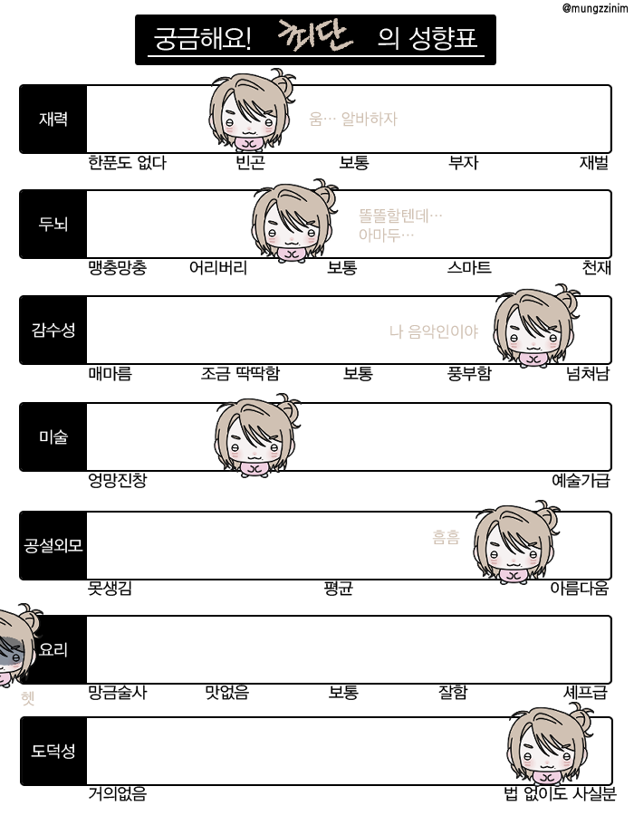 coo1min's tweet photo. 숙제 다했다~ https://t.co/RwbWzNlpHC