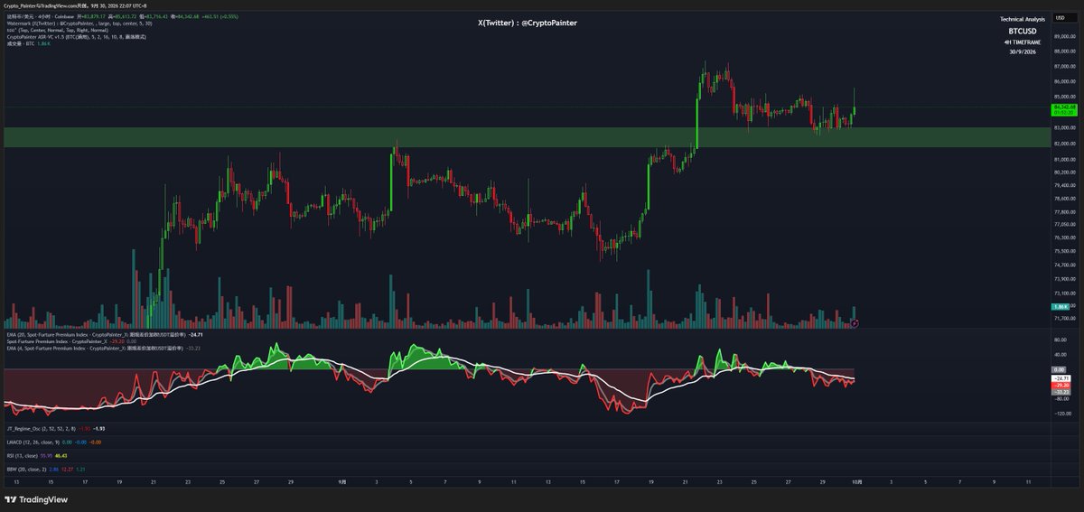 Crypto_Painter 的图片 1