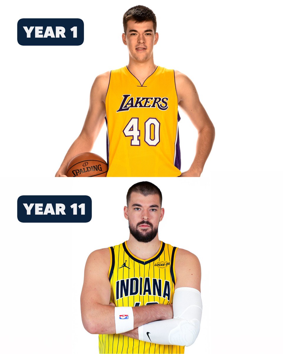 SleeperPacers's tweet photo. Indiana Pacers’ transformations 😳

(via @Pacers) https://t.co/hl7qItACy8