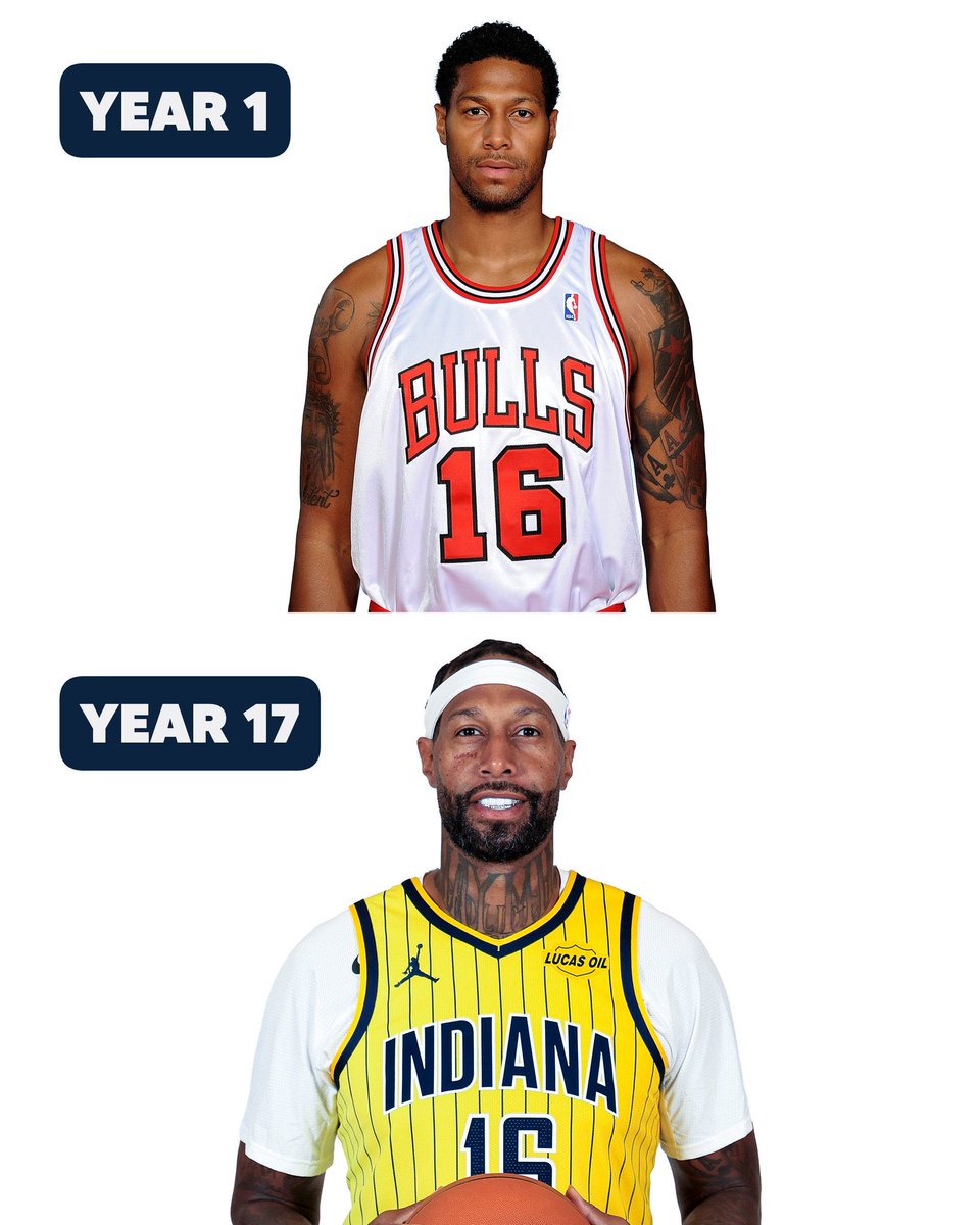 SleeperPacers's tweet photo. Indiana Pacers’ transformations 😳

(via @Pacers) https://t.co/hl7qItACy8