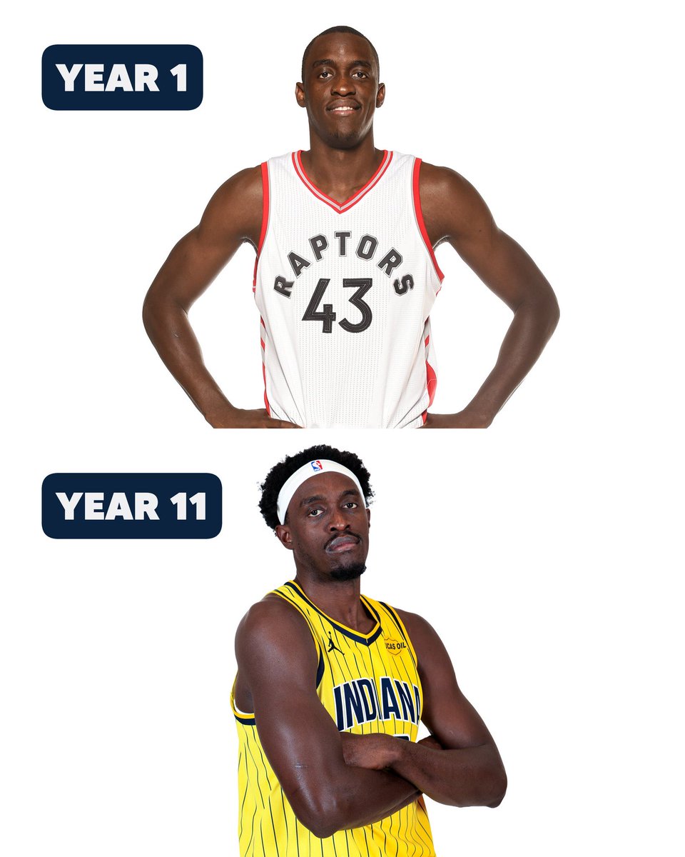SleeperPacers's tweet photo. Indiana Pacers’ transformations 😳

(via @Pacers) https://t.co/hl7qItACy8