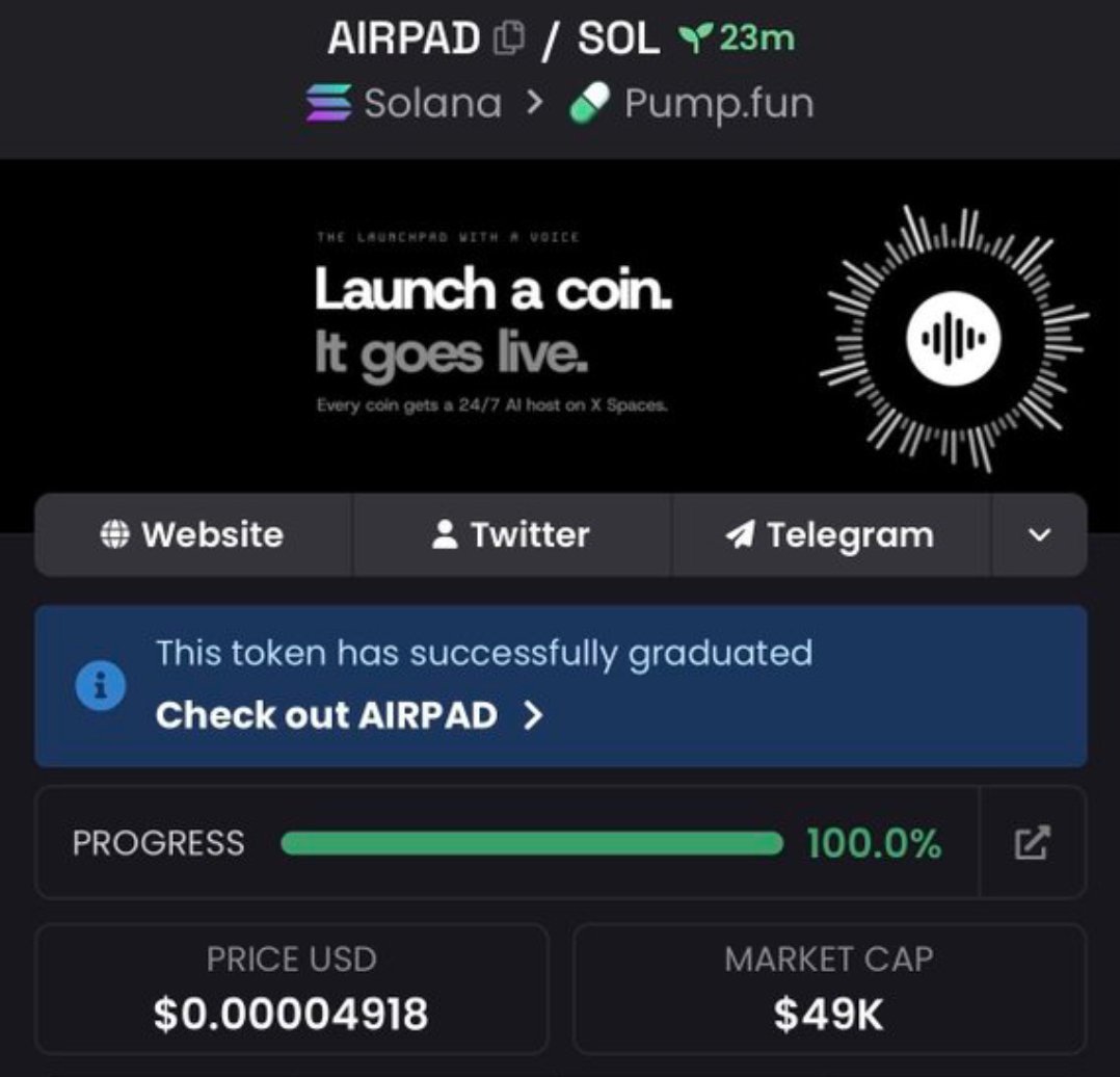1_ALPHADESK's tweet photo. Secured a massive move with $AIRPAD

Entry:$49k
Peak:$1.2M
Profit:24.4x Profit 

Don't miss the next one-catch these opportunities first in my private TG!

#Solana #CryptoMarket #memecoin https://t.co/2DUdrTEdu4