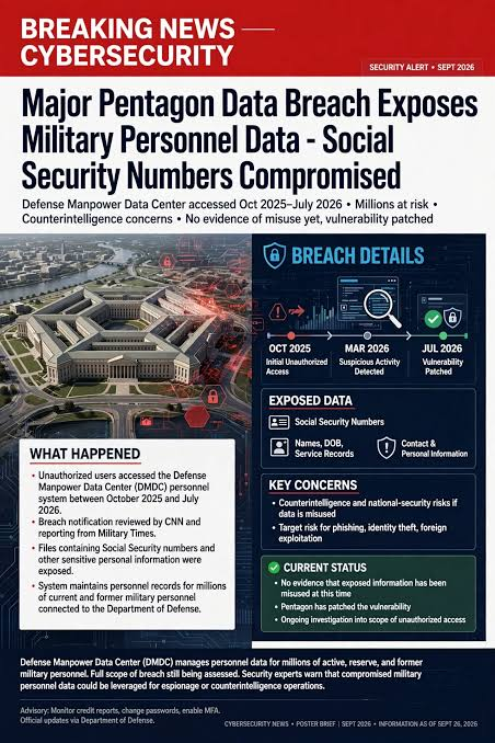 #CIA #FBI #Mossad Analyzing the 2026 Federal Data Breaches  Pentagon and FBI massive data breaches 2026: pattern analysis, assessments, predictions - Search AI Overview : The massive concurrent data breaches hitting the Pentagon (Department of Defense) and the FBI represent the most significant compromise of U.S. government personnel data since the 2015 OPM hack. These breaches have exposed the unencrypted personal identities, Social Security numbers, medical files, and highly sensitive undercover or localized job assignments of millions of military and federal intelligence personnel. [1, 2, 3, 4] 1. Incident Breakdown & Pattern Analysis While the brea