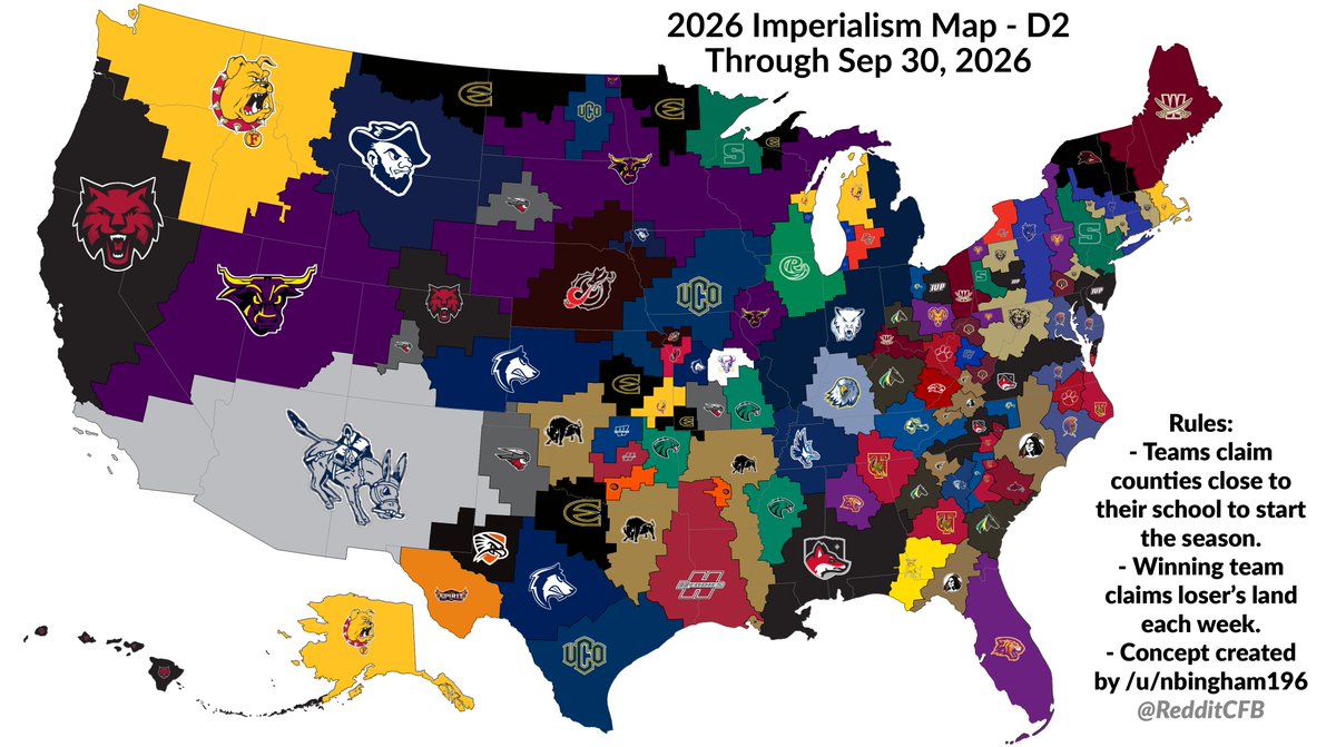 RedditCFB's tweet photo. D2 Imperialism Map: After Week 4! #CFBimperialism⚔️

Rules: #D2FB teams divide USA by closest county. Winner take territory until a loss (all go to winner), but teams can get back on the map by defeating others with land!  FBS/FCS *can't* win their way onto the D2 map. https://t.co/14XhjgMJzQ