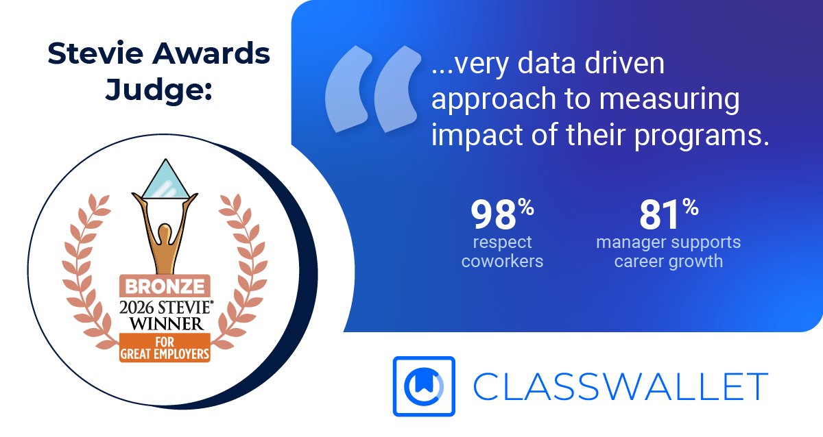 ClassWallet's tweet photo. ClassWallet's nomination demonstrates a very data driven approach to measuring impact of their programs. Metrics such as 98% (respect coworkers) or 81% (manager supports career growth) indicates the programs are having measurable impact #Companyculture #greatemployers https://t.co/K4cwzzVXaX
