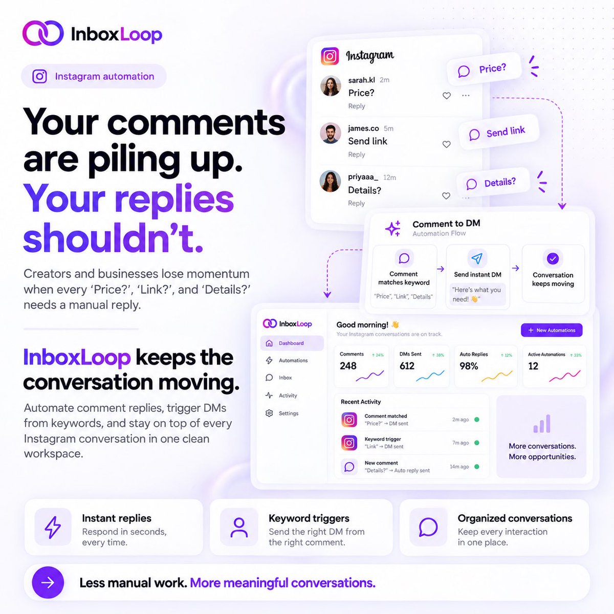 InboxLoop's tweet photo. Your content is doing its job.
Your replies shouldn’t become another full-time job.

Every “Price?”, “Link?”, “Send details”, and “How do I get this?” is someone trying to start a conversation.

InboxLoop helps you keep it moving automatically. https://t.co/Yk7k1ZP7SB