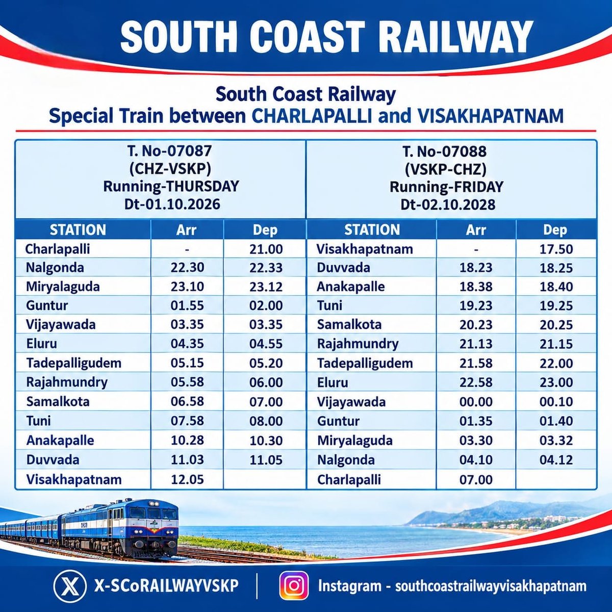 SCoRAILWAYVSKP's tweet photo. Passengers Travel Update: New Special Train Service Between Charlapalli and Visakhapatnam
#IndianRailway #TrainUpdates #SpecialTrain
@SCRailwayIndia @DRMVSKPSCoR
@drmvijayawada @drmgnt @drmgtl https://t.co/CohN7yVXTs