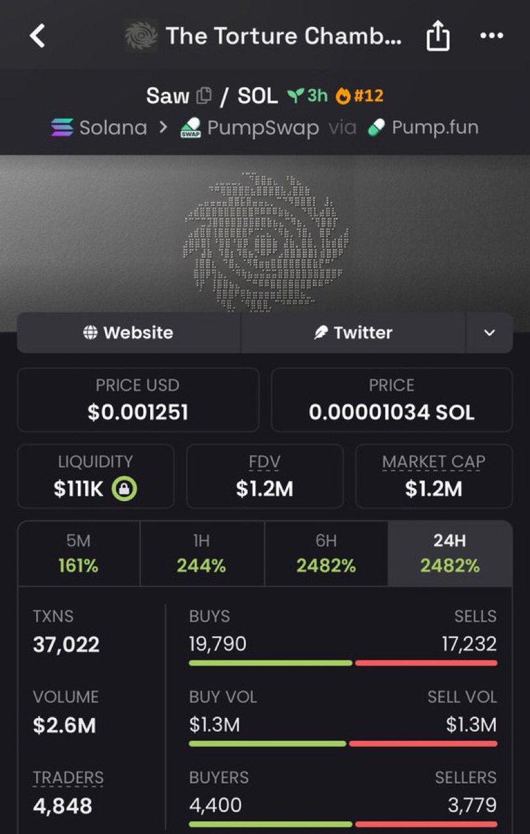 meme_king001's tweet photo. Massive 100x up on $Saw 

9twiuSdTVkwtAC9XQDG57dFRhF4iqPih461HJfMZKci9 https://t.co/JNabniwlGR
