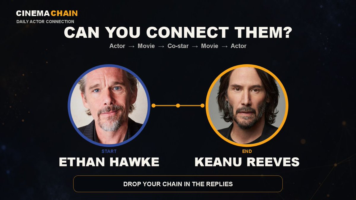 cinemachaingame's tweet photo. Can you connect Ethan Hawke to Keanu Reeves? π¬
Drop your Cinema Chain in the replies. New movie connection challenge every day at https://t.co/Wn6bmQugj6
#EthanHawke #KeanuReeves #CinemaChainGame #MovieTrivia #FilmTwitter https://t.co/FWkIij08ad