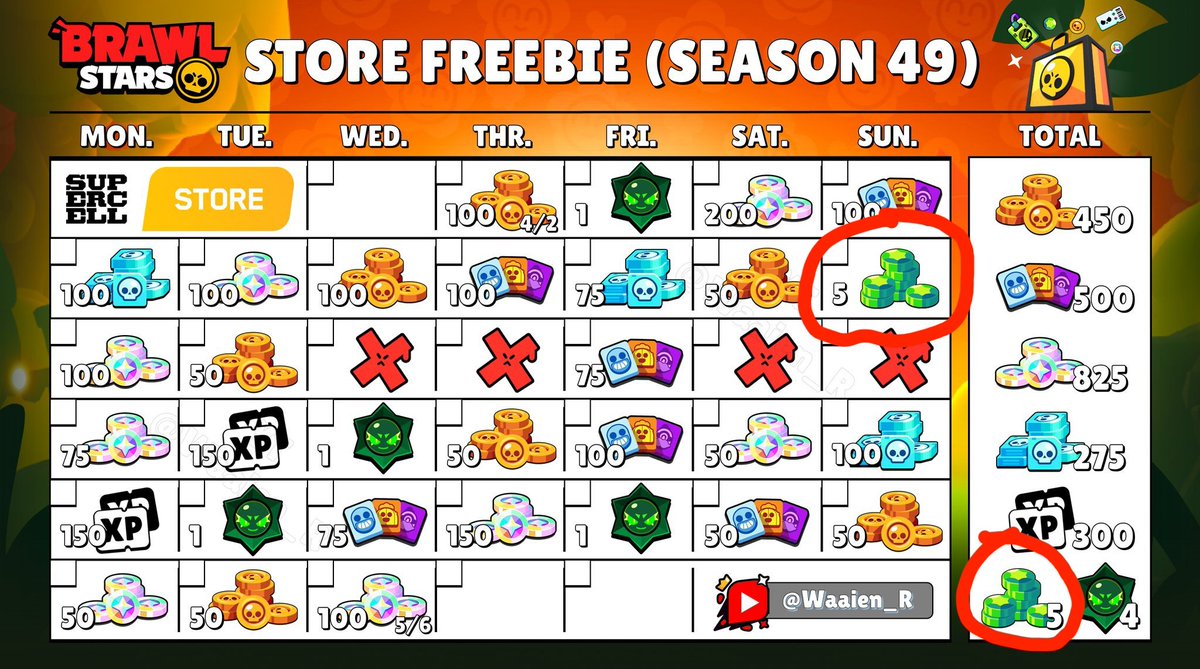 MrNobody_6009's tweet photo. @Waaien_R Just to be clear i didn't mean the 10 gems at the start of season i meant these because we didn't have any in windstock season ether https://t.co/sMSaiYFfgr