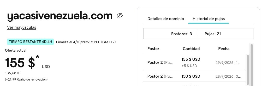 ggangix's tweet photo. 🚨 Están subastando YA CASI VENEZUELA.

21 pujas hasta ahora por el dominio del sitio que pidió millones de dólares en donaciones a los venezolanos.

El dominio venció. Las preguntas sobre el dinero, no. https://t.co/0APMDdFRVo