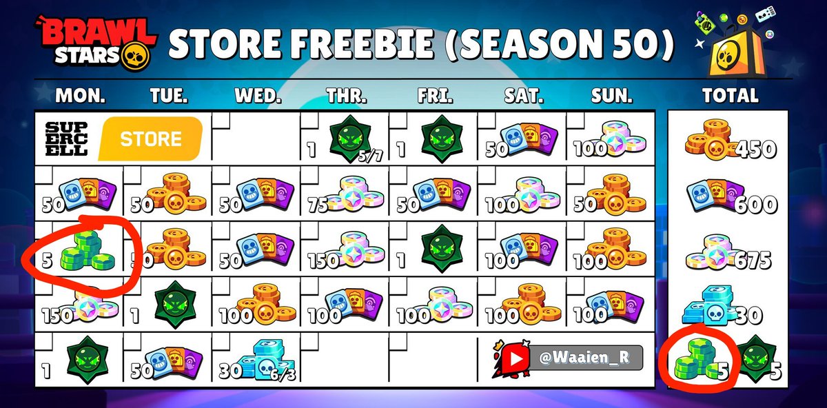 MrNobody_6009's tweet photo. @Waaien_R Just to be clear i didn't mean the 10 gems at the start of season i meant these because we didn't have any in windstock season ether https://t.co/sMSaiYFfgr
