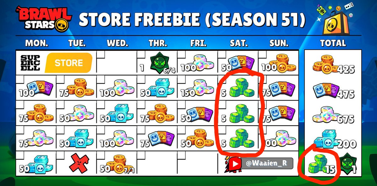 MrNobody_6009's tweet photo. @Waaien_R Just to be clear i didn't mean the 10 gems at the start of season i meant these because we didn't have any in windstock season ether https://t.co/sMSaiYFfgr