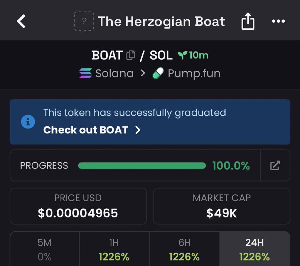 meme_king001's tweet photo. $BOAT
CA;

37LRUUEJz1ioLcKtXEH5Dq5ebvuFZQ6mukQoCznwpump https://t.co/9RMMeHYcv0
