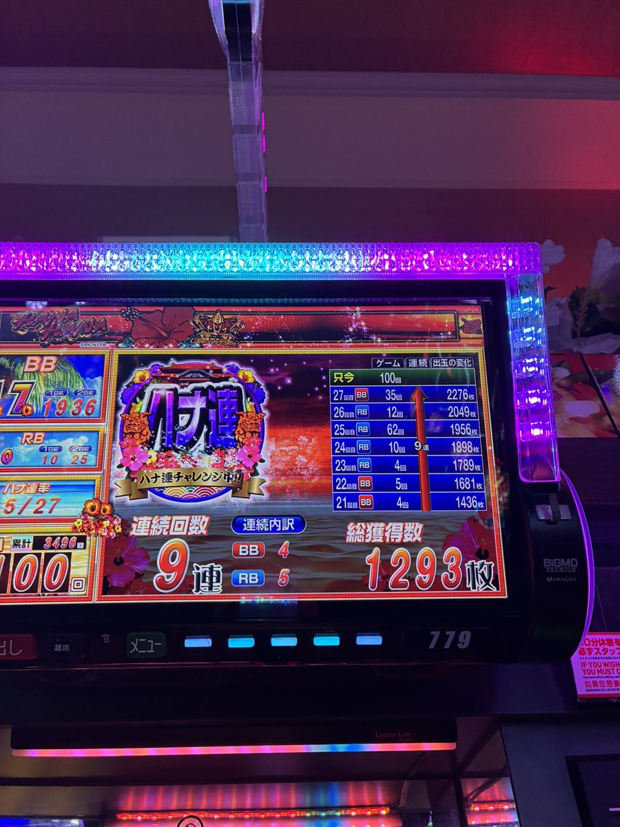 himajinnida's tweet photo. #マルハン新宿東宝

初ハナハナでこんなに出せてよかった。
25000円入れた時は不安でしかなかったけど、周りの挙動信じてよかったー、、、

回収88000円の63000円勝ち https://t.co/EEk4l7Raio