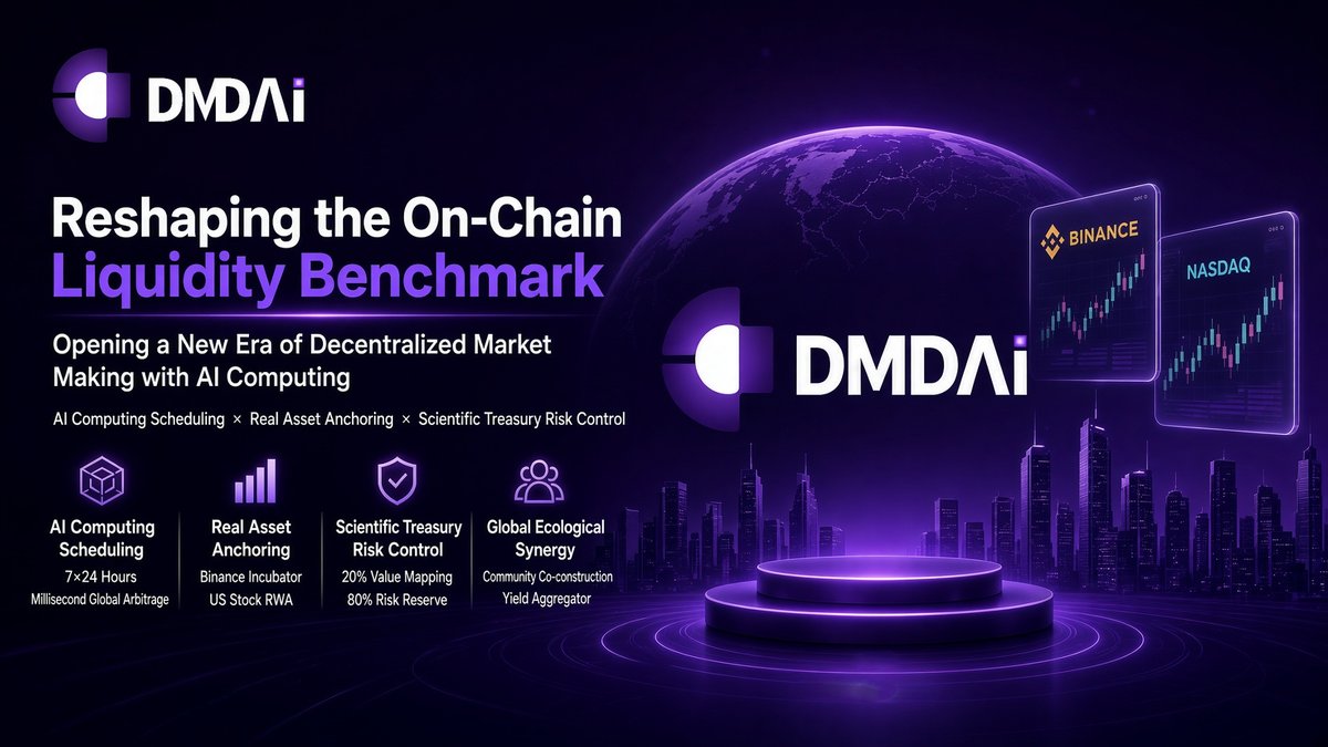 DMDAI_Official's tweet photo. 📡AI + RWA + Liquidity.

Sounds simple. But what does it look like when these three layers come together onchain?

🔥 DMDAI is building around five key pieces: AI computing, RWA, liquidity, treasury management, and DMD’s deflationary model.

👀 Curious to see how it all connects?

🔎 Explore the latest coverage below.
🔗 Tagin Labs:
https://t.co/SBV88UvjXo

🔗 Cointime: 
https://t.co/K4bzWgBy3s

🔗 Medium:
https://t.co/Snu4lRmjIH

🔗 CoinMarketCap: 
https://t.co/6hEu3YEgIr

🔗 Substack:
https://t.co/IEeA21NJF7

🔗 Blogger: 
https://t.co/WiYO5ikkEq

🔗 Debox:
https://t.co/fxNrJvjlpO

#DMDAI #AI #RWA #Web3 #Meta #ChatGPTSpace #OpenAI #Blockchain #Liquidity #MarketMaking