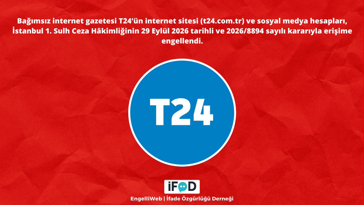 engelliweb's tweet photo. Bağımsız internet gazetesi T24'ün internet sitesi ile sosyal medya hesapları, İstanbul 1. Sulh Ceza Hâkimliğinin 29 Eylül 2026 tarihli ve 2026/8894 sayılı kararıyla erişime engellendi. https://t.co/0Z9NMkgADt https://t.co/fZk0PAqEEJ