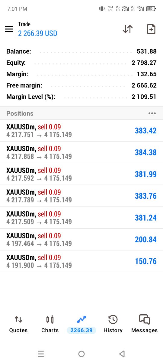 RSarki9818's tweet photo. #XAUUSD

Acc Management Jobs🔥🔥🔥

TG/// https://t.co/R9CxHBiKdt https://t.co/mjiCglzsVI