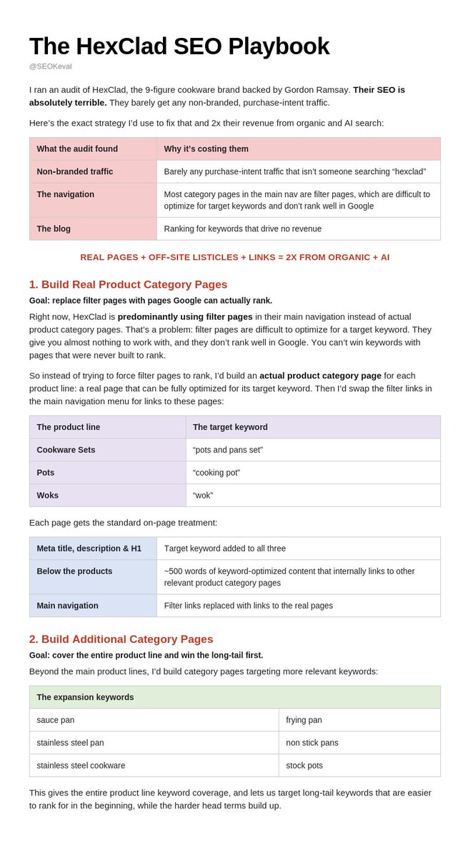 SEOKeval's tweet photo. Here's the exact SEO strategy I'd use to double the organic revenue of the 9-figure cookware brand, HexClad:

(This strategy works for all ecom brands) https://t.co/2nELqI2grf