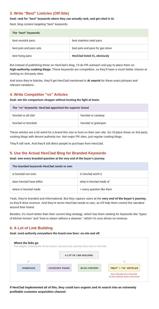 SEOKeval's tweet photo. Here's the exact SEO strategy I'd use to double the organic revenue of the 9-figure cookware brand, HexClad:

(This strategy works for all ecom brands) https://t.co/2nELqI2grf