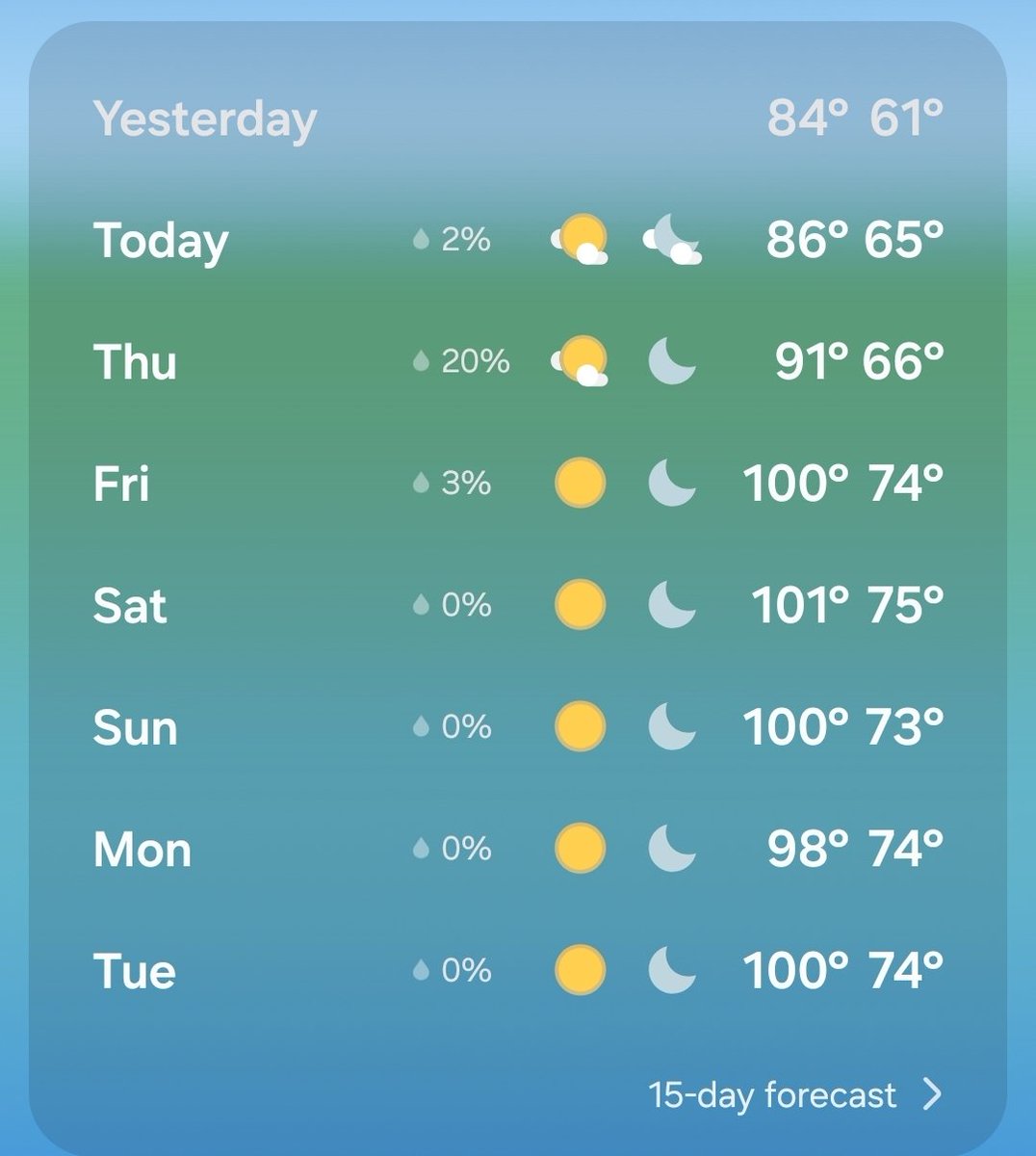 UStheFolksMusic's tweet photo. I thought Summer ended last week, tho... https://t.co/wcpIVYoRge