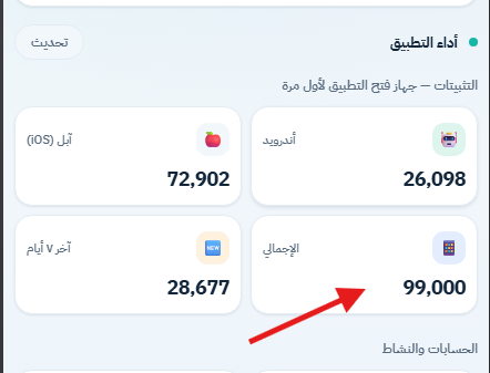 Muath_Dev's tweet photo. نوصل 100 الف تنزيل اليوم ان شاء الله في منار؟؟؟؟؟

شاركوا رابط التنزيل:
https://t.co/kzqwMFglJd https://t.co/MHEq8aszKF