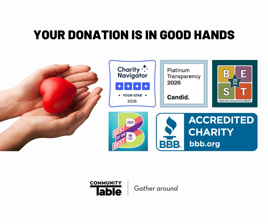 TheCoTableOrg's tweet photo. Community Table holds a 'Platinum Seal' on Candid, a '4-Star' rating on Charity Navigator, and is a BBB 'Accredited Charity,' so you can trust that your donation will help those in need. Every $10 = 30 nutritious meals! Please donate today at https://t.co/OczdsYd8R2. https://t.co/ZbudmimGJP