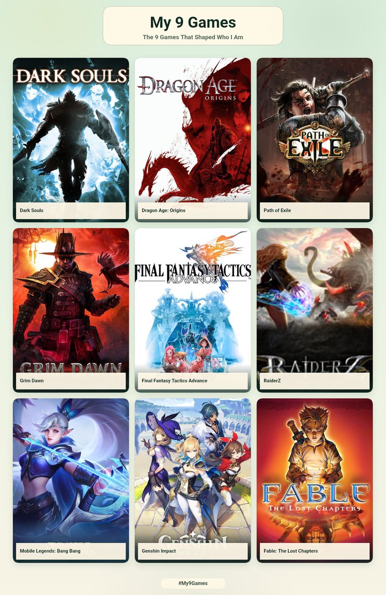 KronusKing's tweet photo. @LittleRedhoodd I didnt realize u could add the whole dark souls trilogy https://t.co/IZKQJK4mwp