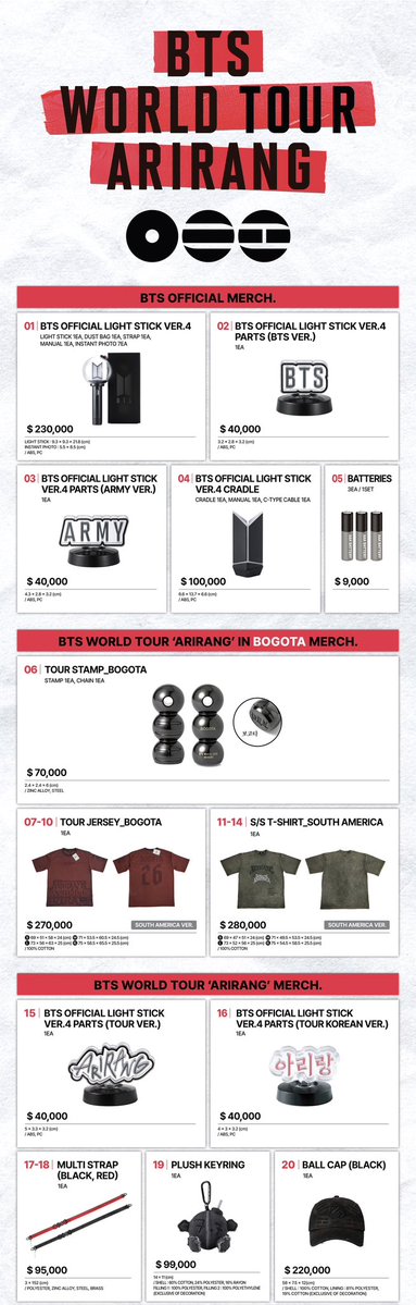 btsarmycol_'s tweet photo. 💜 BTS WORLD TOUR ‘ARIRANG’ IN BOGOTÁ — INFORMACIÓN OFICIAL SOBRE MERCH

HYBE publicó la información oficial sobre la venta de merchandising para los conciertos de BTS en Bogotá, incluyendo horarios, puntos de venta, métodos de pago y recomendaciones importantes sobre los productos.

🛍️ VENTA DE MERCH

📅 1 de octubre
📍 Proyecto Kinder — Ac. 63 #15-70
⏰ 8:00 a. m. – 5:00 p. m. (COT)

📅 2 y 3 de octubre

📍 P2 y P4
⏰ 8:00 a. m. – 11:00 p. m.

📍 P1, P2, P4, PARK NORTH y PARK SOUTH
⏰ Desde las 3:00 p. m. hasta las 11:00 p. m.

⚠️ La venta podrá suspenderse aproximadamente una hora antes del concierto, hasta la apertura de puertas, y también durante el show.

💳 FORMAS DE PAGO

Se podrá pagar en efectivo o tarjeta.

🇨🇴 Todos los pagos serán realizados únicamente en pesos colombianos (COP).

Algunas tarjetas podrían no ser aceptadas dependiendo de las condiciones de la entidad bancaria.

📌 IMPORTANTE SOBRE LAS COMPRAS

• Todos los precios incluyen impuestos.
• El merchandising puede agotarse antes de finalizar el horario de venta.
• La cantidad de unidades que puede comprar una persona puede estar limitada según el producto.
• El límite de compra puede cambiar dependiendo de la disponibilidad.
• Si se supera el límite establecido, el pago podrá ser rechazado o cancelado.
• No habrá bolsas de compra en el recinto.
• No se aceptan cambios ni devoluciones por cambio de opinión.
• Para reclamar por un producto defectuoso será necesario presentar el comprobante de compra.
• Los horarios pueden modificarse dependiendo de las condiciones del lugar.

🚨 NO HAGAN FILAS DURANTE LA NOCHE.

El organizador no se responsabiliza por la seguridad de quienes permanezcan allí durante la noche y las filas podrán ser disueltas.

🚫 Se recomienda adquirir los productos únicamente en los puntos oficiales y canales autorizados.

👕 SOBRE LOS ACABADOS Y PROCESOS DE LAS PRENDAS

Algunas prendas de la colección utilizan procesos especiales de lavado y pulverización durante su fabricación. Por esta razón, pueden existir diferencias de color, patrón, posición o acabado entre una prenda y otra.

Estas variaciones son propias del proceso de fabricación y no necesariamente representan un defecto.

🧺 GARMENT WASH / LAVADO EN PRENDA

Aplica a:

• S/S Photo T-Shirt (Black)
• S/S Photo T-Shirt (Gray)
• S/S T-Shirt — SOUTH AMERICA

Debido a este proceso:

⭐ El adorno de estrella puede desprenderse durante el uso o el lavado; esto no se considera un defecto.

🎨 Puede haber diferencias de color entre prendas dependiendo del nivel de procesamiento.

🧺 El color puede desteñirse durante el lavado.

🎨 MANUAL SPRAY WASH / PULVERIZACIÓN MANUAL

Aplica a la Zip-up Hoodie (Charcoal/Gris carbón).

Por las características del proceso pueden existir diferencias de color entre prendas y ligeras variaciones en el patrón, posición y acabado de la pulverización.

El color puede desteñirse durante el lavado.

👉 Por eso, si al recibir una prenda notas pequeñas diferencias de color, acabado o distribución del efecto respecto a las fotografías o a otra unidad, esto puede deberse al proceso de fabricación y no significa necesariamente que el producto esté defectuoso.

💜 LIGHT STICK

El concierto contará con efectos sincronizados con el Light Stick.

✨ BTS OFFICIAL LIGHT STICK VER.4

No será necesario realizar un emparejamiento individual por asiento mediante la aplicación. Los efectos se activarán automáticamente al encender el Light Stick.

❌ BTS OFFICIAL LIGHT STICK VER.3
❌ BTS OFFICIAL LIGHT STICK SE Ver.

Estas versiones NO son compatibles con los efectos inalámbricos del concierto.

🔋 La Ver.4 utiliza 3 pilas alcalinas AAA.

Se recomienda utilizar pilas nuevas. Si las pilas tienen poca carga, el brillo puede disminuir y el funcionamiento inalámbrico podría verse afectado.

📌 Fuente oficial: Weverse / BIGHIT MUSIC

Consultar comunicado oficial en Weverse⁠

#BTS #BTS_ARIRANG #BTSWORLDTOUR #BTSinBogota #BTSinColombia #ARMYColombia