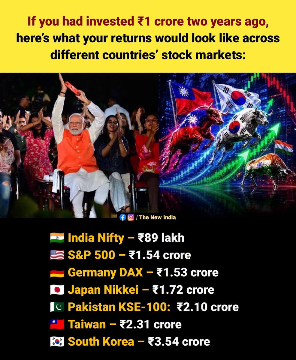 ScCardoz's tweet photo. Welcome to Amritkal brought to you by chaiwala 🤣☝️😝 https://t.co/lkpTpyNJYy