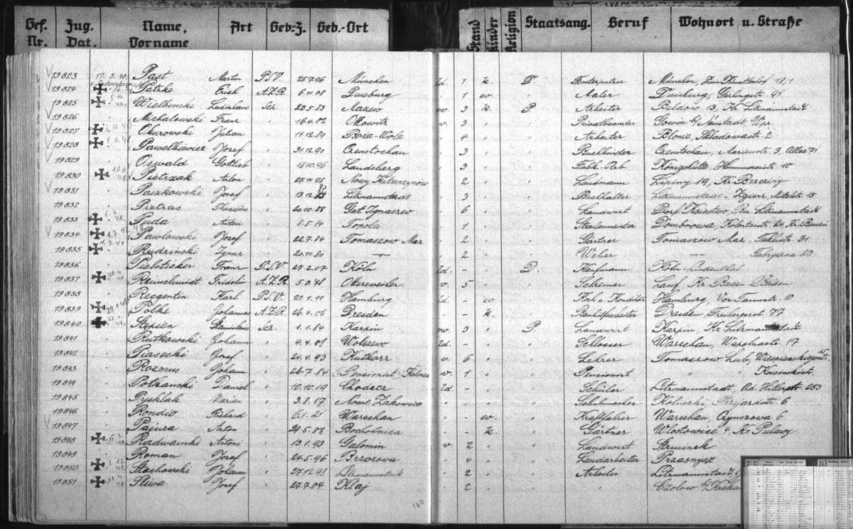 signalb4silence's tweet photo. It was a Holocaust alright, but not of Jews, of humanity! 

Nazis kept extremely detailed records of every single person in camps and how each person died. 

One can go through from 1933-1945 and count how many Jews were in each camp. Page after page shows mainly Christians, including camps that per propaganda were Jewish hot spots. 

Here I have just random 3 pages from 1940s Dachau camp, and it shows 7 Jews out of all those people.
I've gone through each year and each month extensively over the past few years. 

1938 November is supposed to be where 10k Jews came in (documents for that month happen to be washed off and hard to read), then they were released after they showed a plan to migrate out of Germany. That alone is enough evidence that they weren't systematically killed. They all got released and migrated, many of them to US, including Klaus Schwabs biological mother, whom I found in the boat records (random side note).