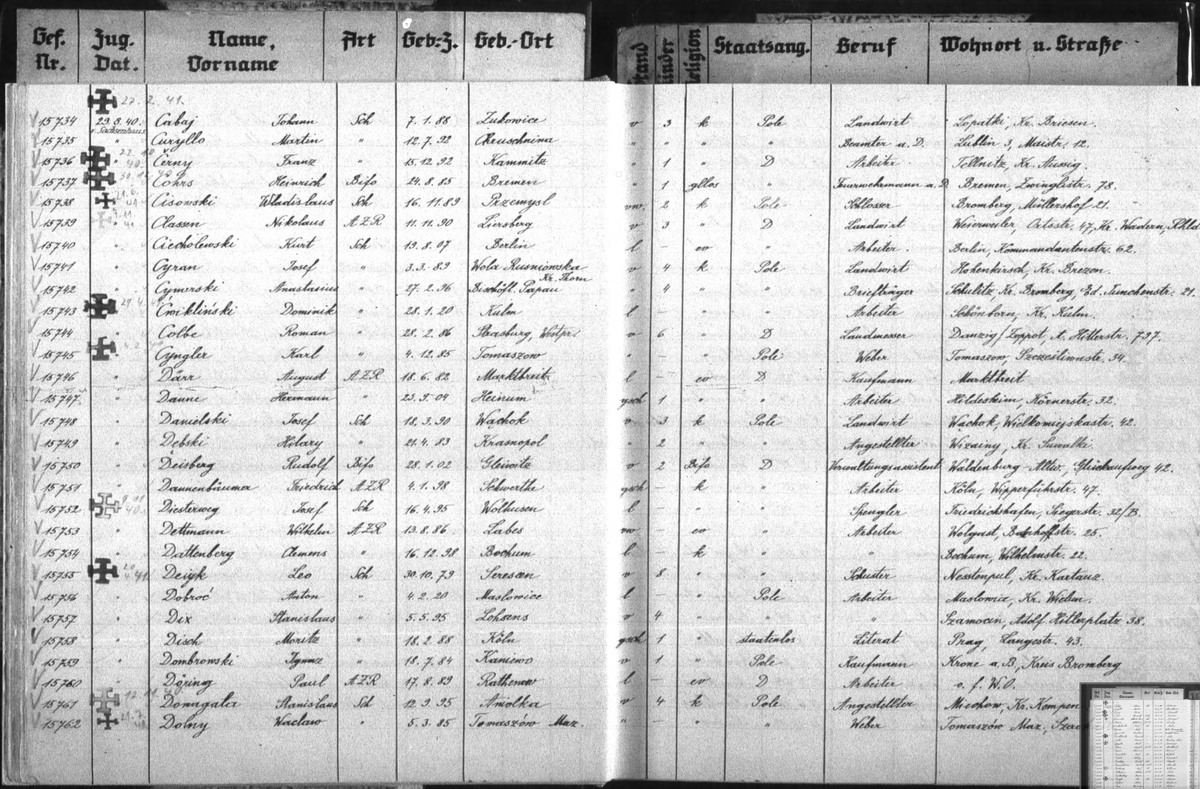 signalb4silence's tweet photo. It was a Holocaust alright, but not of Jews, of humanity! 

Nazis kept extremely detailed records of every single person in camps and how each person died. 

One can go through from 1933-1945 and count how many Jews were in each camp. Page after page shows mainly Christians, including camps that per propaganda were Jewish hot spots. 

Here I have just random 3 pages from 1940s Dachau camp, and it shows 7 Jews out of all those people.
I've gone through each year and each month extensively over the past few years. 

1938 November is supposed to be where 10k Jews came in (documents for that month happen to be washed off and hard to read), then they were released after they showed a plan to migrate out of Germany. That alone is enough evidence that they weren't systematically killed. They all got released and migrated, many of them to US, including Klaus Schwabs biological mother, whom I found in the boat records (random side note).