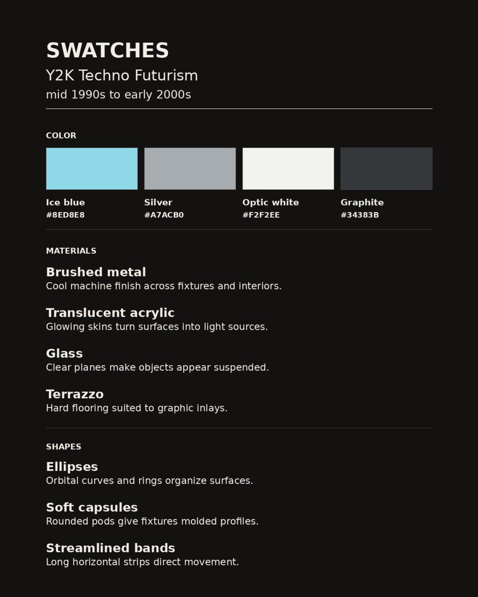 luusssso's tweet photo. I took the first image above and ran it through Patina to generate the design style, era it’s from, colors that were popular during that time, and more. Patina is available for paid subscribers on Substack. 

Patina is my process I’ve used to curate Lusso and feels like magic

Learn more here

https://t.co/bcT3P8jY3D