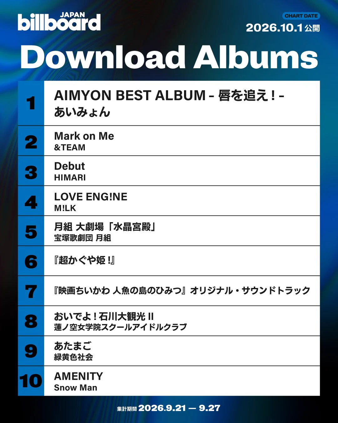 Billboard JAPAN（ビルボードジャパン） on X: 