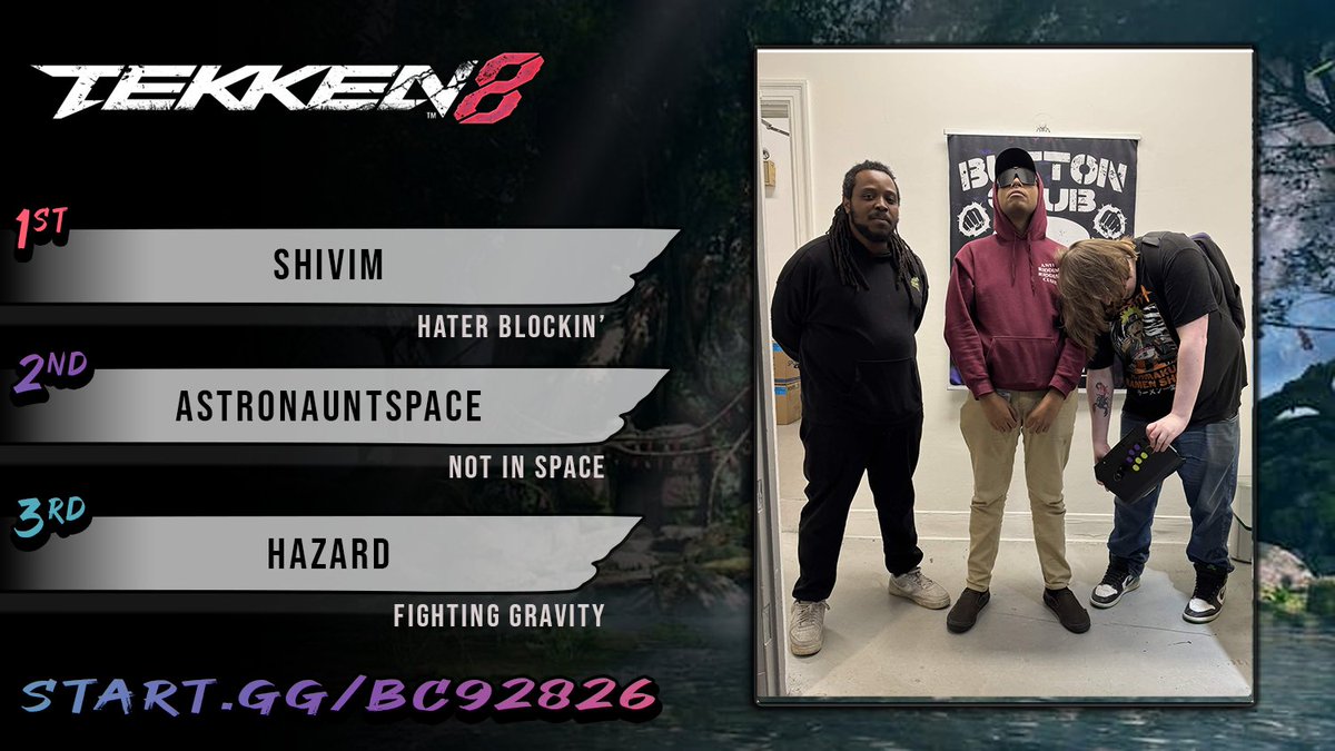 ButtonClubFGC's tweet photo. Another awesome Monday in the books this week. So glad to return after 2 weeks of being sick! Thanks to all that joined us! https://t.co/V8dSJ2RGuH https://t.co/45ipLBSIub