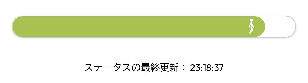 nmk__5_9's tweet photo. いまだにまだめげずに頑張ってみてる人。
あとちょっとが長いねん。
果たして、この先に見える景色は… https://t.co/g3mxCEkPMW