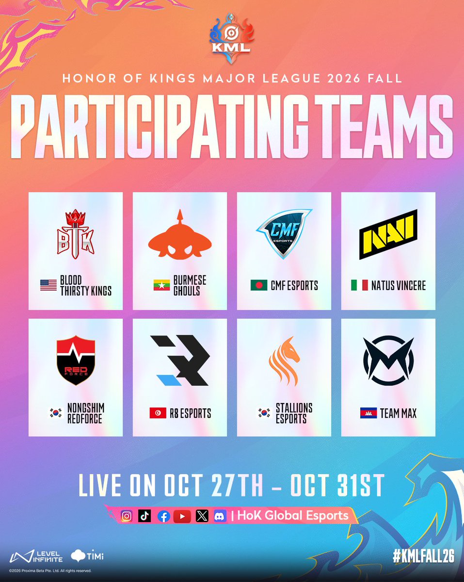 HoKEsports's tweet photo. #PathToHonor
Meet the teams ready to battle for #KMLFall26. ⚔️

📅 October 24–31

#2026HoK #HonorofKings #HoKEsports https://t.co/8S85zOd7Vm