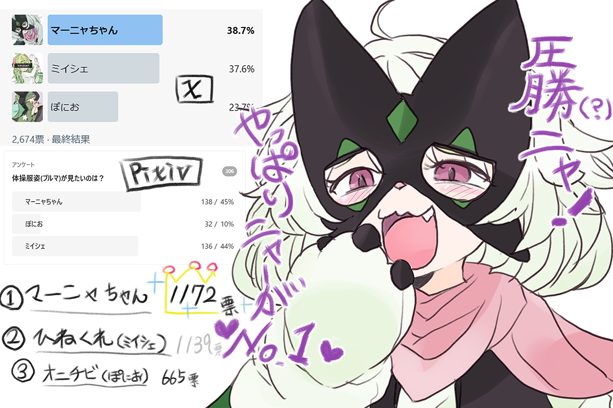 amayadoriya's tweet photo. #今月描いた絵を晒そう 
これだけでした
ブルマは来月でごめんニャ🐱
少ないので[実は、ミイシェとの投票で負けそうになったときにブーストできるよう、事前に準備していたイラスト]を4枚目に載せときます https://t.co/mExTMRvRcO