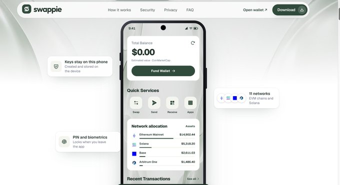 Swappie_trade's tweet photo. More assets. More networks. One place to make them yours. 

That’s the idea behind Swappie.  

We’re building a self-custody wallet that brings Ethereum, Solana and nine more networks into one simple experience. A place to hold your assets, move between networks, and interact with crypto while keeping control of your keys.  

Imagine discovering a community on one chain while already holding assets on another. Your wallet should help you understand what you hold, where it lives, and what you’re signing.  

That’s the experience we’re working toward: clear balances, straightforward transfers, and swaps built around informed choices.  

For users, our ambition is less friction and more control. For the ecosystem, it’s a simpler way to explore what’s being built across networks.  

Swappie is in early development, with testnet enabled by default. We’re building and testing the foundations before a wider release.  

Your crypto. Your rules.

https://t.co/7rSVFbdCOK