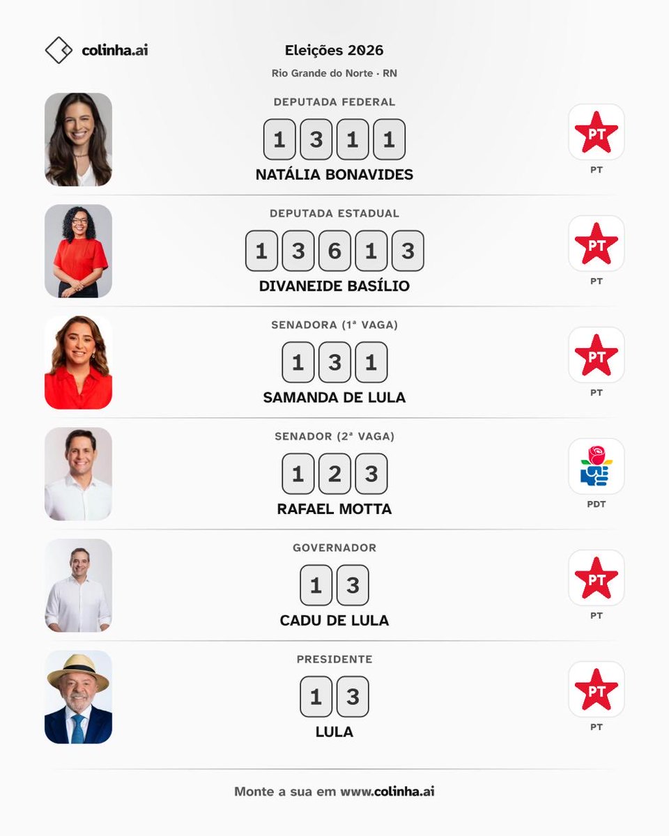 taliseh's tweet photo. Já estou pronto para votar no time de Lula ❤️ https://t.co/cBEzEpetSk