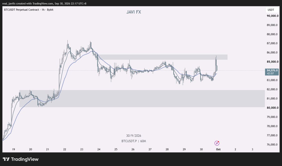 real_JaviFX's tweet photo. LMFAO NGERED https://t.co/VaXRkFWLGz