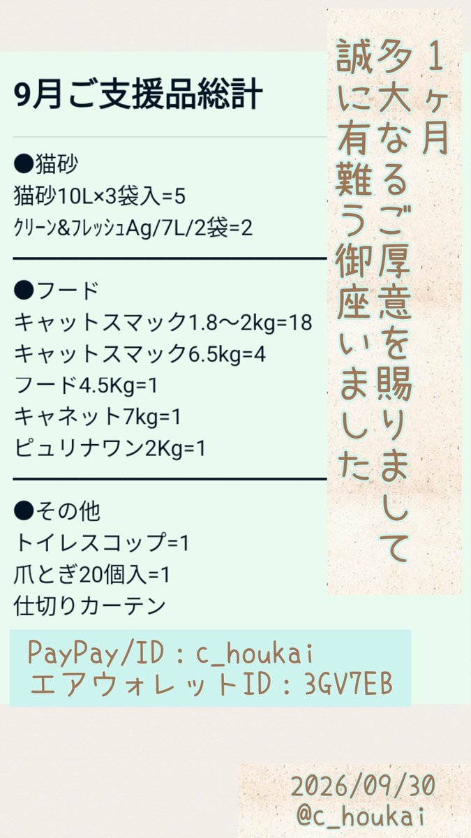 c_houkai's tweet photo. 2026年9月〜30日
1ヶ月、多大なるご厚意を誠に有難う御座いました。今月も皆様のお力添えにより猫達が飢える事無く、清潔なトイレを使用でき、無事に過ごせました。心より御礼申し上げます。最後まで猫達を見守って頂けますと幸いです
https://t.co/MfqbvBlpTL
━━━
経緯 https://t.co/Sh3gVmRvQT https://t.co/0xZwuQo5fK