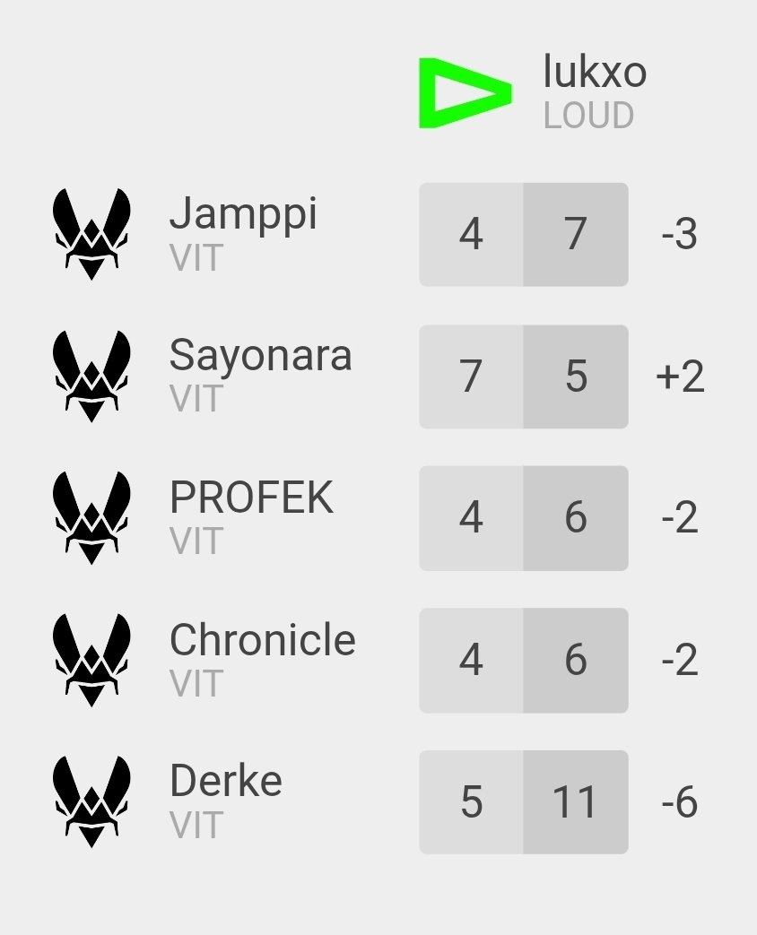 versacc2's tweet photo. @cxrulli @NAVYexe se tomando gap ele ficou +6 imagina sem tomar https://t.co/io8QoGSBZQ