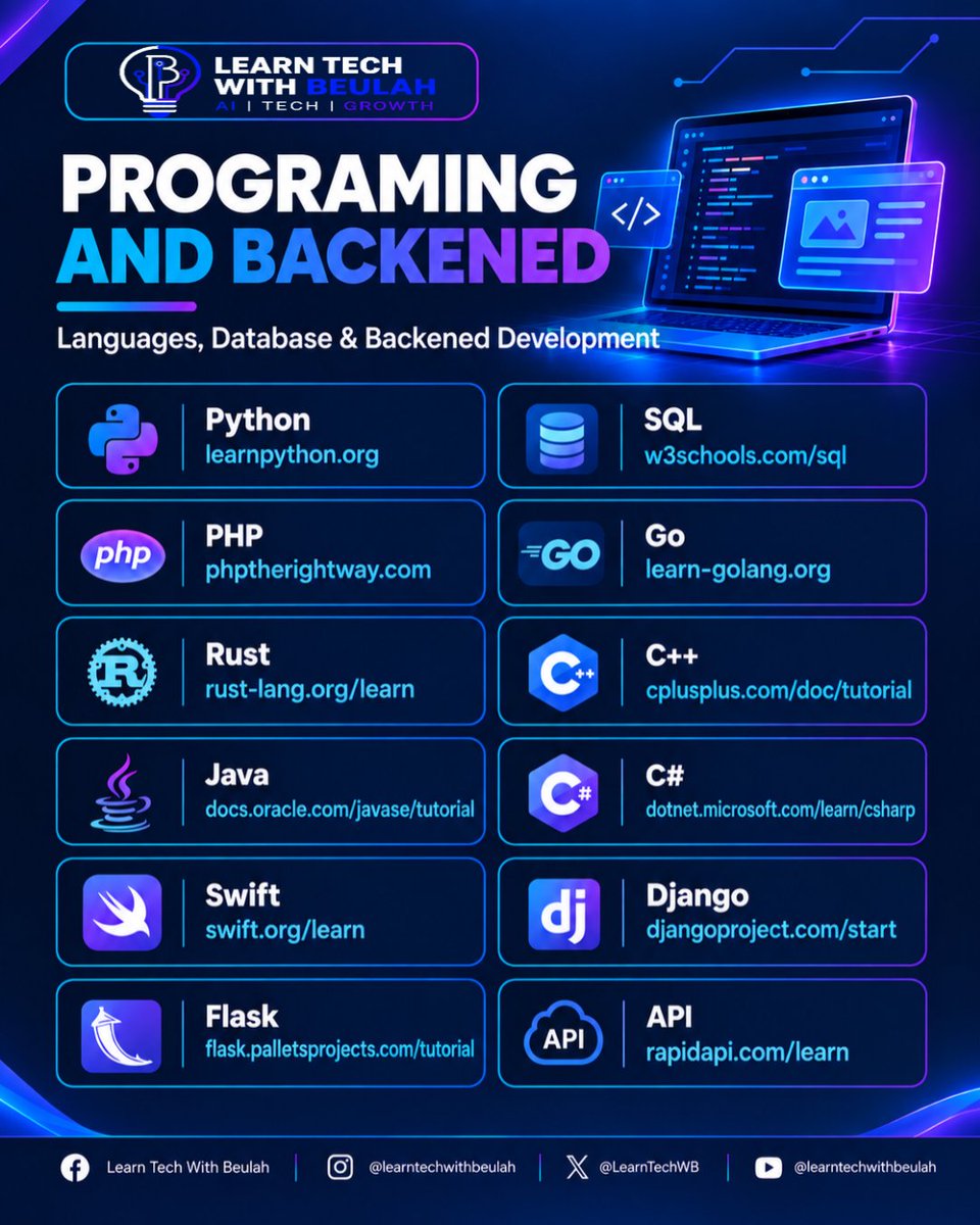 LearnTechWB's tweet photo. LEARN TO CODE FOR FREE

You don’t need an expensive course to start your tech journey.

I’ve put together 33+ free resources to help you learn coding, web development, programming, and more.

Save this post and start learning today.

Which one are you starting with? https://t.co/NfypcgpktR